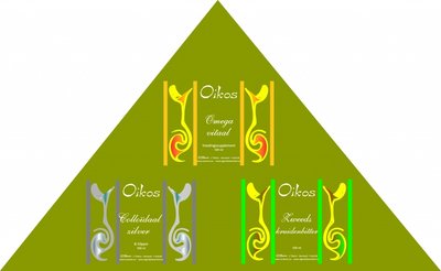 Gouden driehoek voor je gezondheid